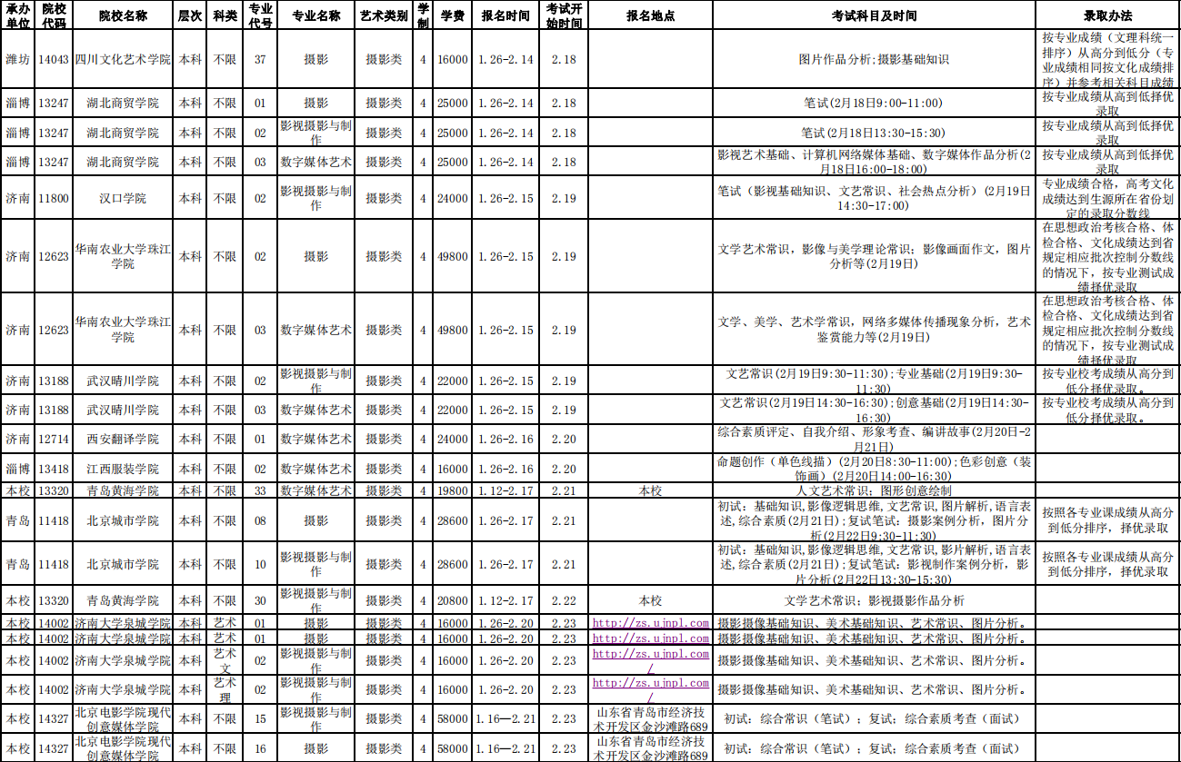 QQ截圖攝影類(lèi)4.png