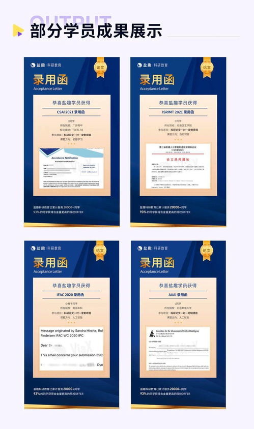MIT教授領(lǐng)銜 大數(shù)據(jù)挖掘與可視化分析項(xiàng)目開啟，推薦信與論文發(fā)表良機(jī)不容錯(cuò)過