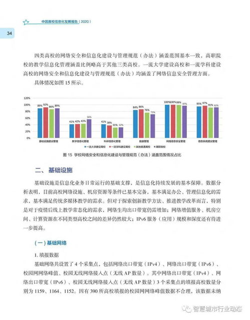 數(shù)字化賦能 從《中國高校信息化發(fā)展報告2020》看教育項目與科研文獻(xiàn)的深度融合