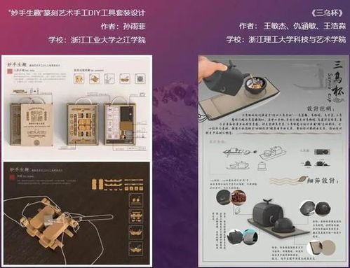 紹興市第四屆大學(xué)生文創(chuàng)產(chǎn)業(yè)與藝術(shù)設(shè)計(jì)大賽圓滿落幕